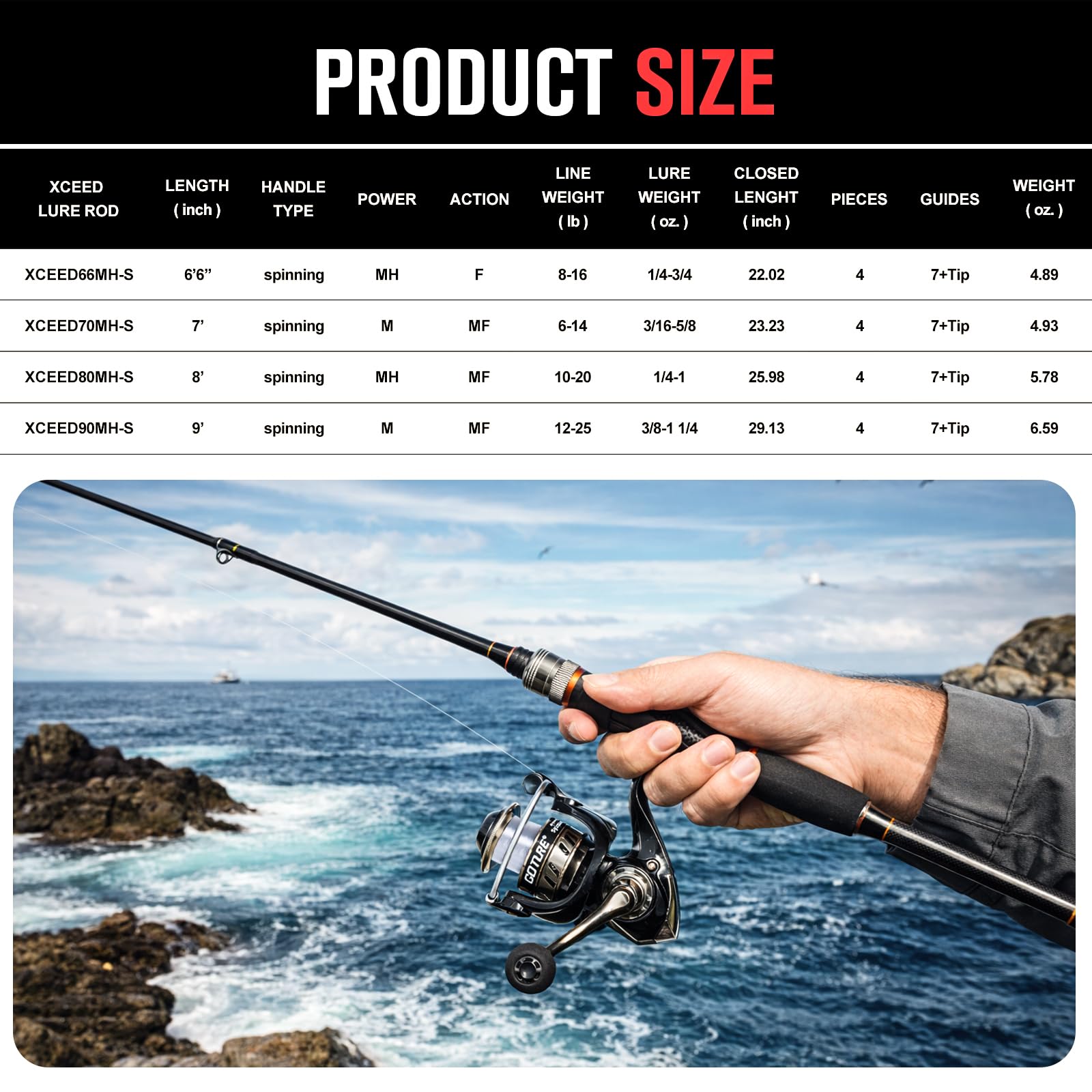 ชุดคันเบ็ดและรอกตกปลาแบบพกพา G - Fishing Rod Combo บทวิจารณ์และราคา
