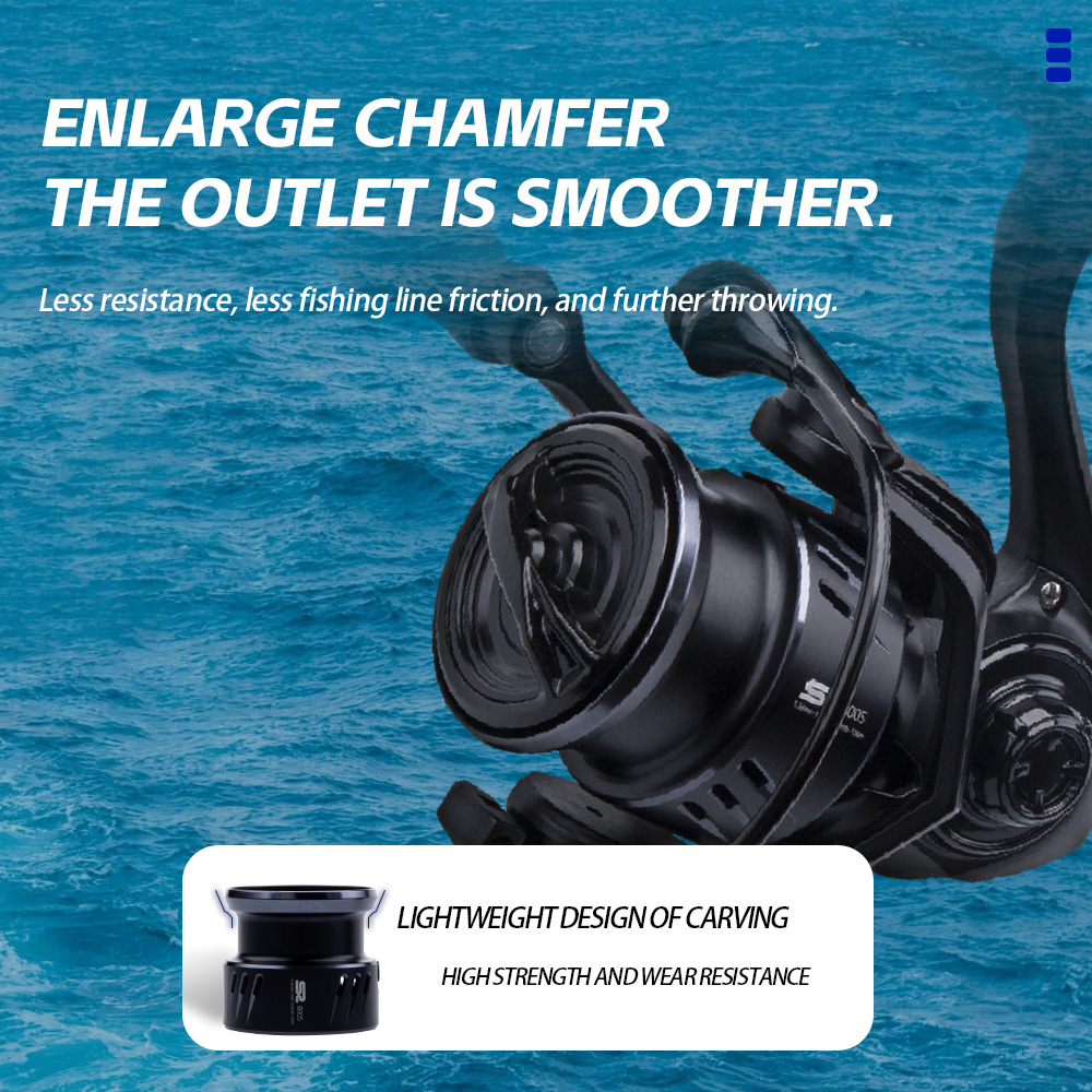รอกตกปลา FISHINGFANS 800S 1000 - Abu Garcia Reel Max บทวิจารณ์และราคา