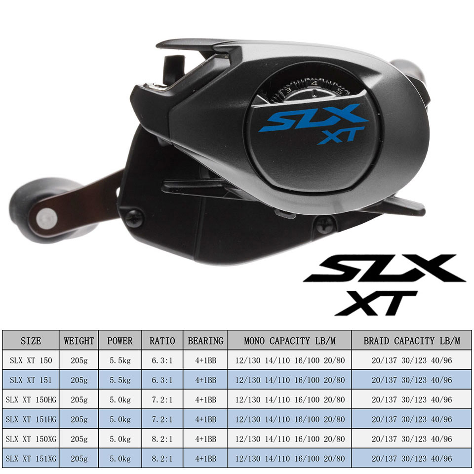 Shimano baitcasting Reel SLX D - Kastking Reel Zephyr บทวิจารณ์และราคา