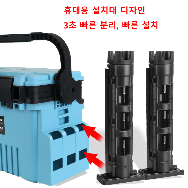 กล่องใส่อุปกรณ์ตกปลา JSFUN แบบ - Fishing Rod Case บทวิจารณ์และราคา
