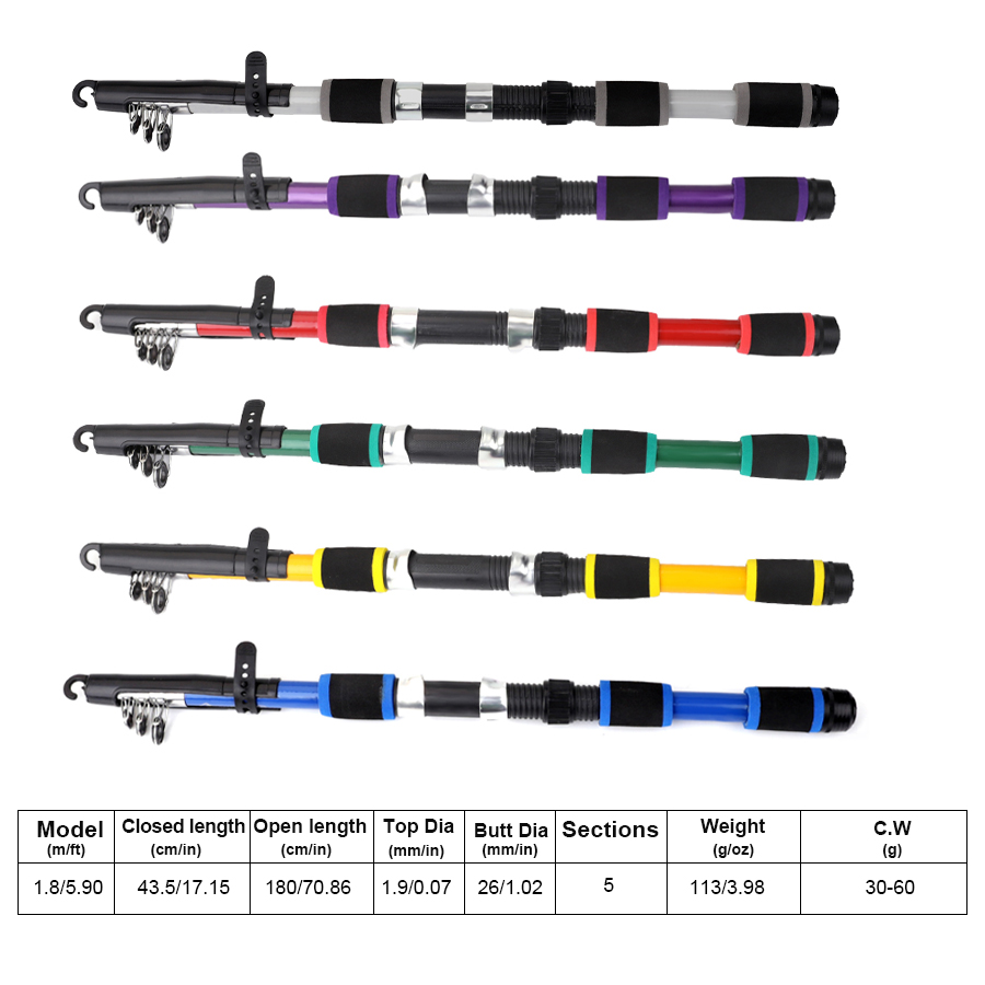 FTK 1.8M แบบพกพา SPINNING Fish - Fishing Rod Combo บทวิจารณ์และราคา